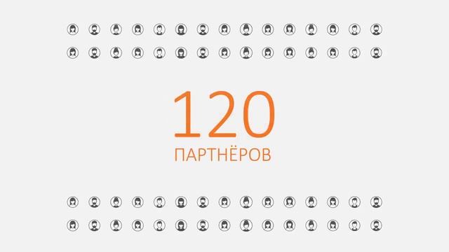 Презентация бизнеса с Oriflame смотреть онлайн