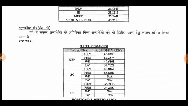RSMSSB IA REVISED RESULT AND CUT-OFF 2018 | RSMSSB TYPE TEST DATE 2018 | смотреть онлайн