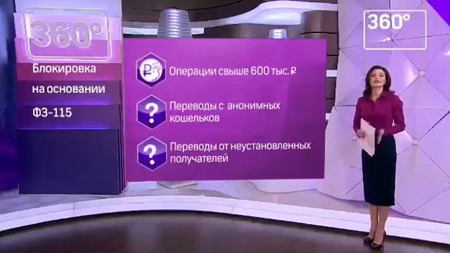 Сбер закручивает гайки !!! YouTube смотреть онлайн