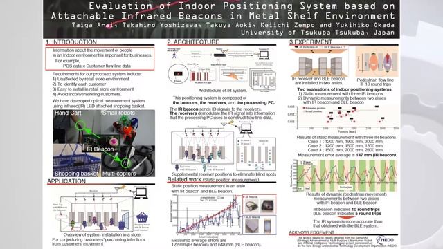 Taiga Arai. Evaluation of Indoor Positioning System Based on Attachable Infrared Beacons смотреть онлайн