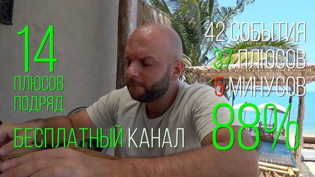 Статистика прогнозов Виталия Зимина. смотреть онлайн