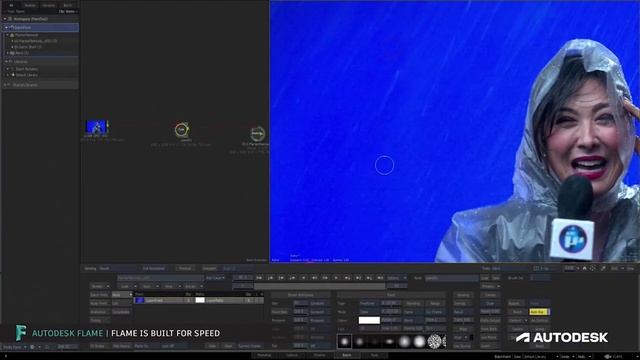 Top 5 Colour Grading Softwares смотреть онлайн