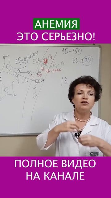 Как распознать АНЕМИЮ? Врач раскрывает ключевые симптомы Анемии! #shorts #гемоглобин #железодефицит смотреть онлайн