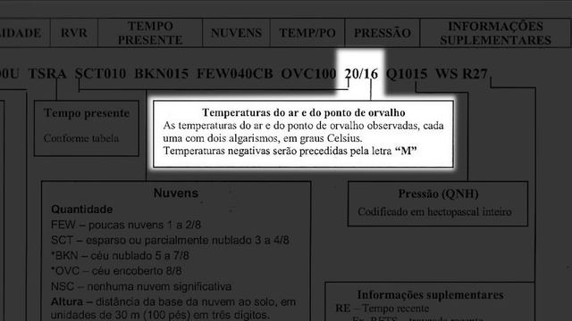 Aprendendo a decodificar o METAR - EP156 смотреть онлайн