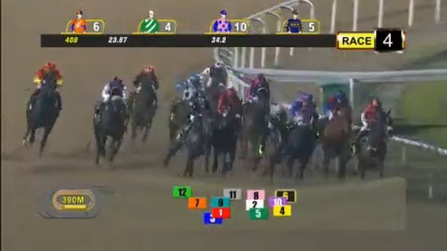 “Its All Over” – Red Rover breaks through for his debut Singapore win - 2 Aug 2019 смотреть онлайн