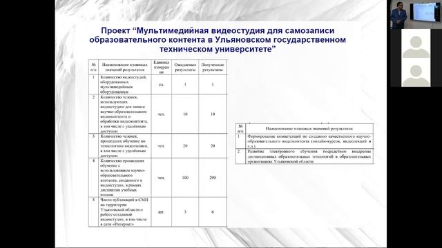 Защита проекта «Мультимедийная видеостудия для самозаписи образовательного контента в УлГТУ» смотреть онлайн