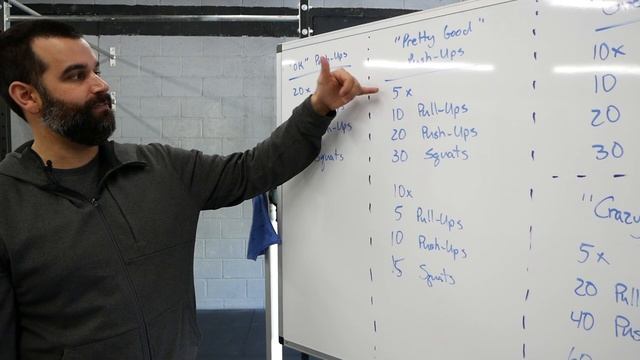 How To Dominate MURPH! [WOD STRATEGY] смотреть онлайн