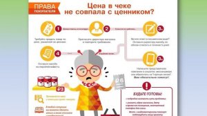 Познавательный час «Потребитель, знай свои права», посвящённый Всемирному дню защиты прав потребител