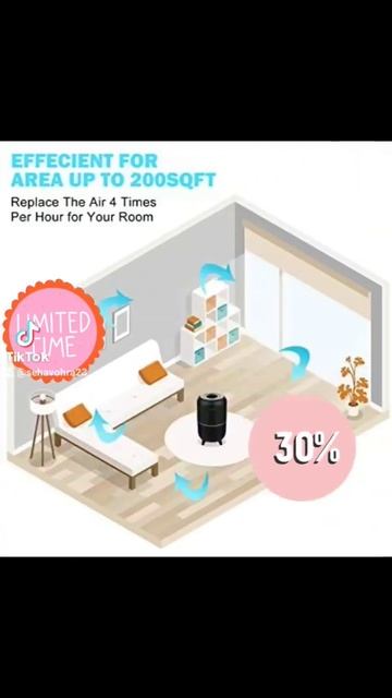 Tredy #HEPA #Air #Purifier#4#Home#Large Room#Ozone#Free Captures#99.97% #Smoke Pets Danders