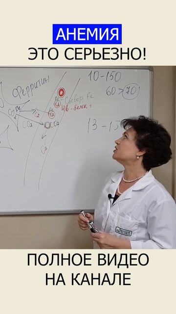 ГЛИКИРОВАННЫЙ ГЕМОГЛОБИН это - Тихий УБИЙЦА в вашем организме! #shotrs #диабет #гемоглобин смотреть онлайн