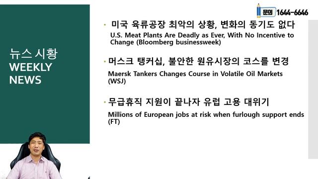 Sun Kim’s Weekly Global Briefing ｜ Overheated financial market, Blizzarding consumer market смотреть онлайн