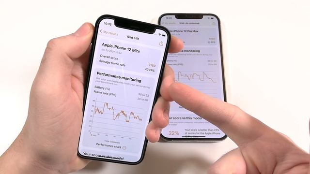 iPhone 12 Mini vs iPhone 12 Pro Max Speed Test! смотреть онлайн