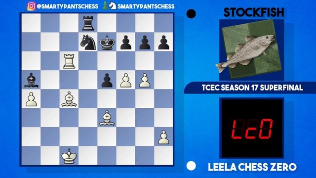 Anything You Can Do | Leela Chess Zero vs Stockfish | TCEC 17 Superfinal Game 4 смотреть онлайн