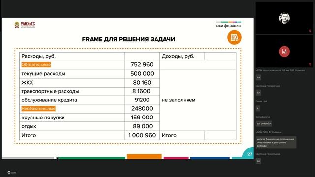 Базовая программа Дальний Восток 14.10.25 – день 5