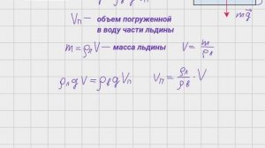 задача 22 ЕГЭ физика