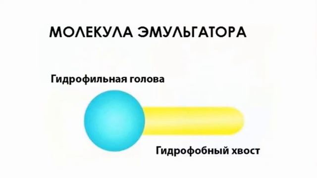 Средство для экономии препаратов от насекомых: пролонгатор барьер смотреть онлайн