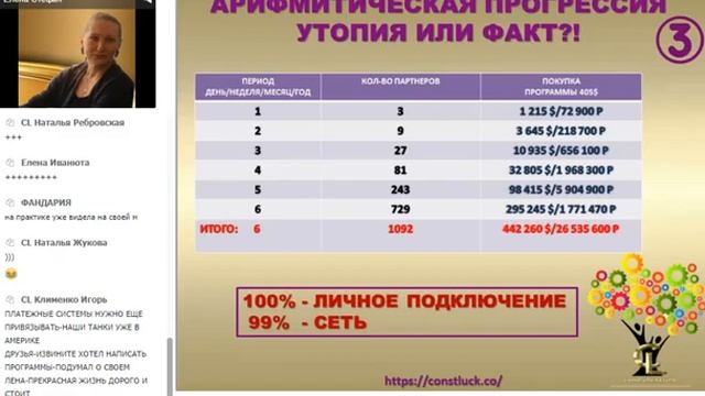 CL ПРИКЛАДНАЯ ПРОГРАММА ДЛЯ КАЖДОЙ СЕМЬИ (Елена Стефан) смотреть онлайн