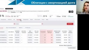 Расчет эффективной доходности по амортизируемым облигациям