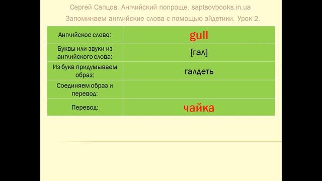 Английский попроще Урок 2 смотреть онлайн