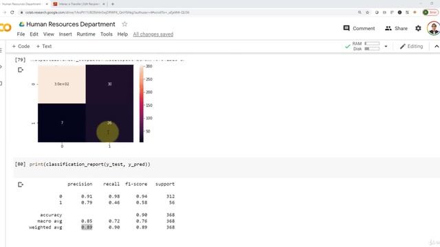 12. Task #8 Build and Train Random Forest Classifier Model смотреть онлайн