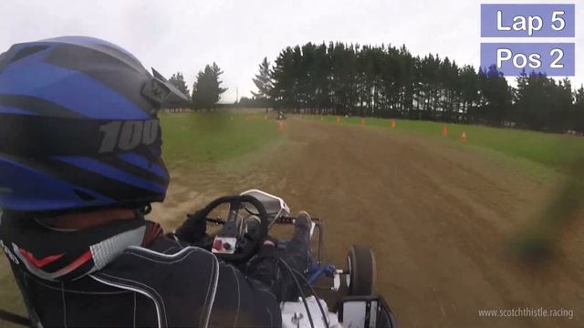 Christchurch Grass Kart Club - Lifan Race 4 April 2023 смотреть онлайн