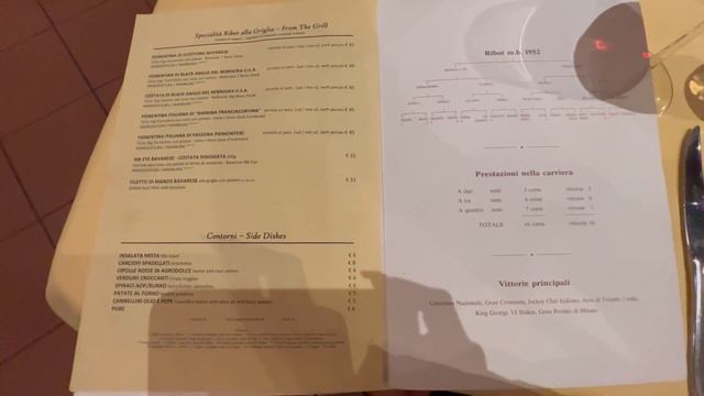 RIBOT italian restaurant in Milan Italy смотреть онлайн
