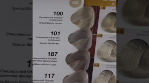 Через какое время можно окрашивать волосы красителем после хны или басмы? Рассказывает Дмитрий Пано