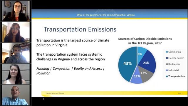 TCI: Opportunities for Improving Public Health Equity & Investing in Clean Transportation смотреть онлайн