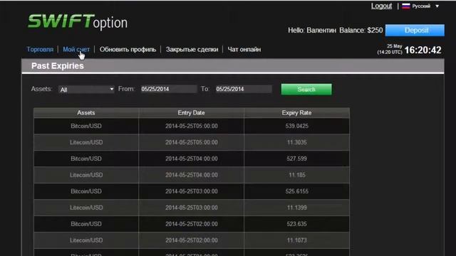 Брокер Swift Option Новый Счёт краткий обзор смотреть онлайн