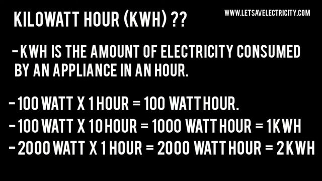 What is Watt, KiloWatt, kWh, Unit Of Electricity And Electricity Tariff ? (Hindi Explanation) смотреть онлайн