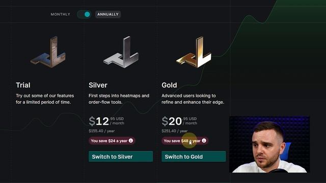 How to use HEATMAP for FREE | TradingLite VS Mobchart смотреть онлайн