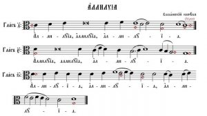 АЛЛИЛУИЯ НА 8 ГЛАСОВ | ВАЛАЛАМСКИЙ НАПЕВ | ВАЛААМСКИЙ ОБИХОД #ноты #клирос #валаам