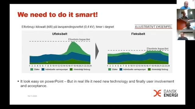 Jørgen Christensen: How smart energy systems can ensure a cost effective green development смотреть онлайн