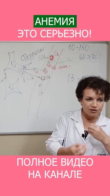 ВЫСОКИЙ ГЕМОГЛОБИН и АНЕМИЯ Как это возможно? #shotrs #анемия #гемоглобин смотреть онлайн