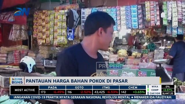 Harga Cabai di Tangerang Tembus Rp75 Ribu Kg смотреть онлайн