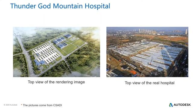 Cabin Hospital CFD Simulation Workflow (Jun 9) смотреть онлайн