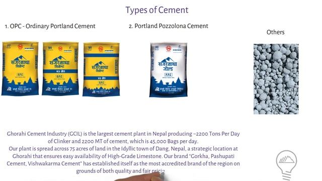 Ghorahi Cement IPO : What you need to know before applying ? | Explained | Stock Sessions смотреть онлайн