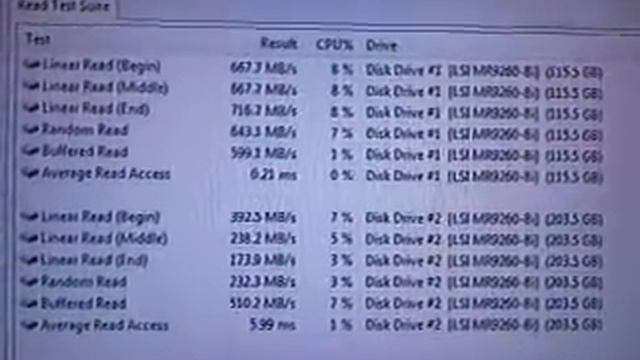 Media PC Raid Subsystem Benchmark смотреть онлайн