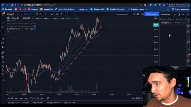 Как пользоваться Трейдинг Вью Trading View 🧠⚡🤑 смотреть онлайн