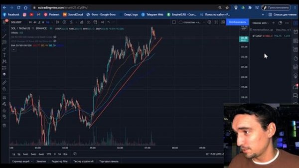 Как пользоваться Трейдинг Вью Trading View 🧠⚡🤑