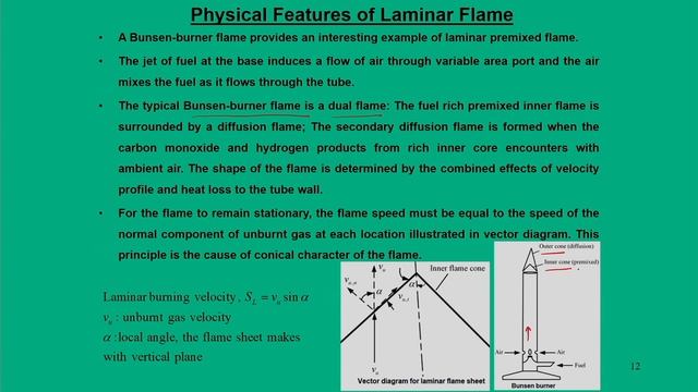 Lec 28: Laminar Premixed Flame (Part I) смотреть онлайн