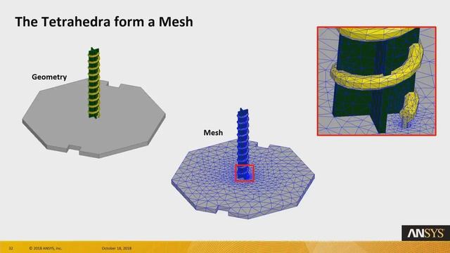 ANSYS Back-to-School: Autonomous Vehicles Design with Simulation смотреть онлайн