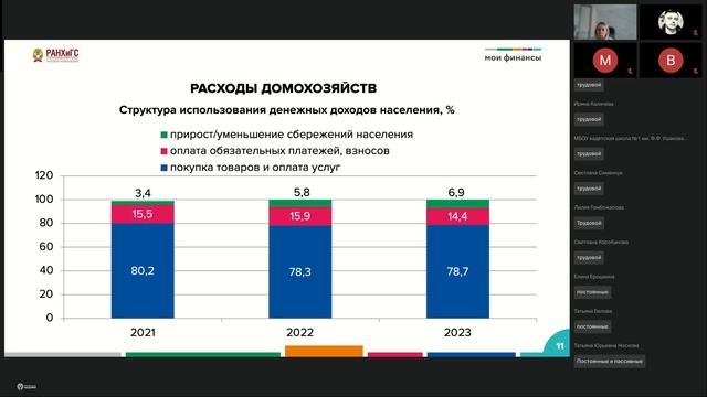 Базовая программа Дальний Восток 13.10.25 – день 4