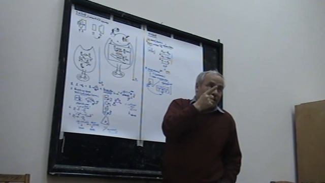 Неслучайность нового качества  Предопределение и переопределение  Основание и абстракция  10 04 2008