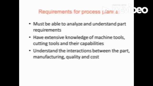 Computer Aided Process Planning CAPP PPT with Elevator Music смотреть онлайн