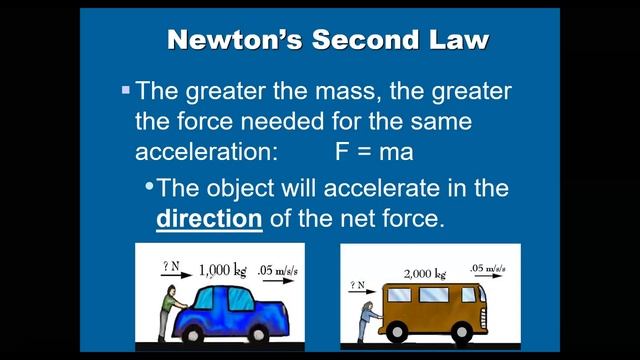 Force PPT Notes Slides 35 - 39 (2nd Law) смотреть онлайн