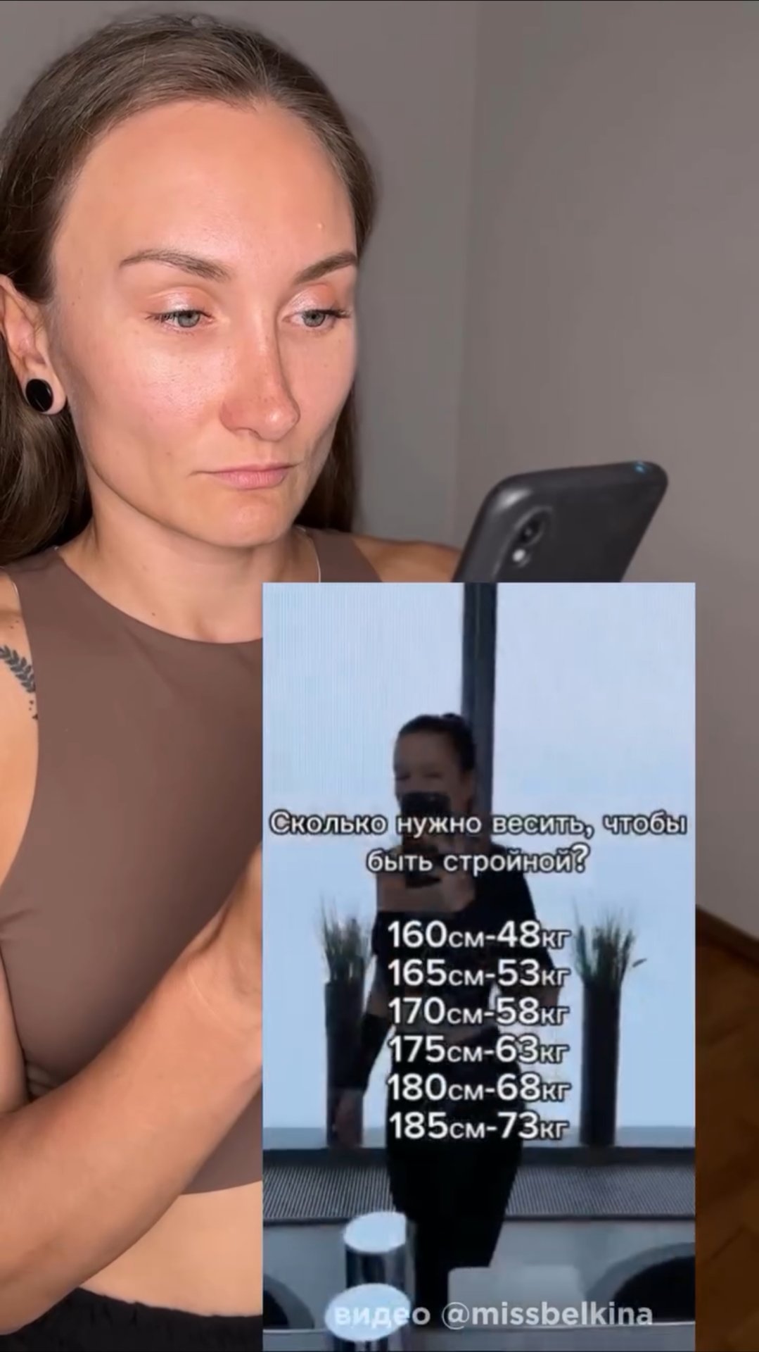 Норма веса под ваш рост смотреть онлайн