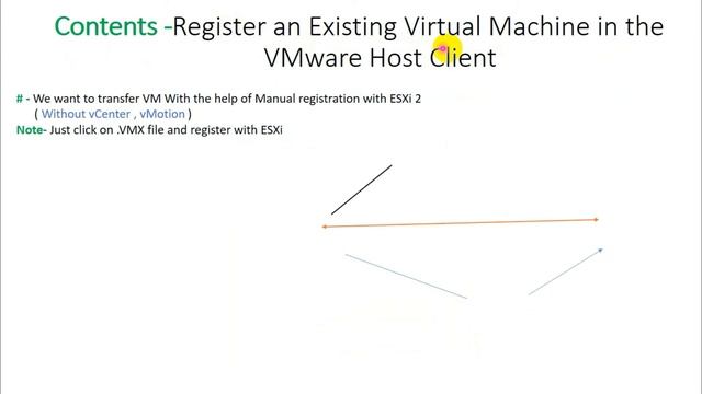 How to create virtual machine on vSphere 6.5 step by step |vSphere 6.5 | YouTube Class 3 смотреть онлайн