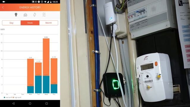 Trust Smart Home Installing and setting it up! смотреть онлайн