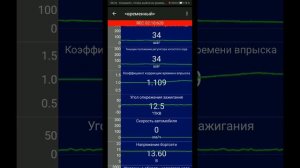 Автомобиль ВАЗ 2114 в движении дёргается.
